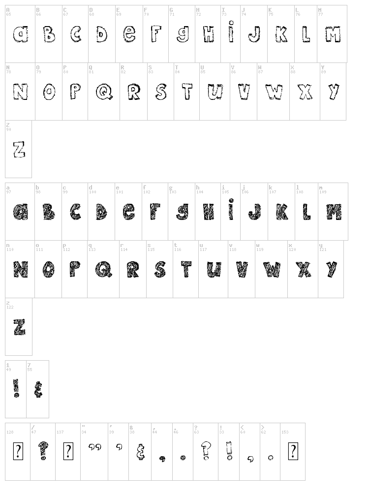 MTF Epic font map